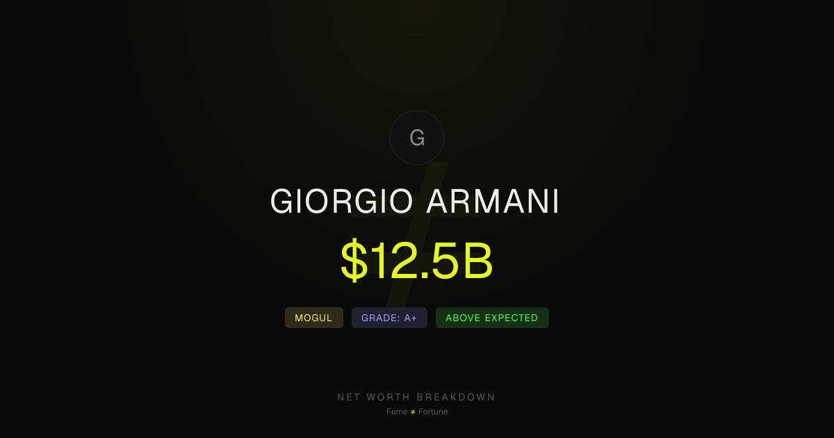 giorgio armani net worth 2025 Image 5